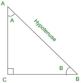 SOLUTION: Given that X is an acute angle and COS X = (2√5)/5