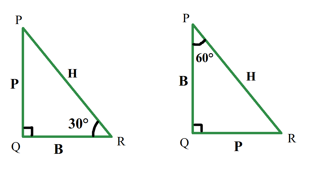 Find The Value Of Cos 30 Geeksforgeeks