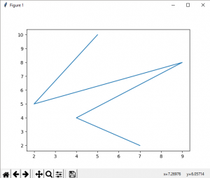 install matplotlib for mac