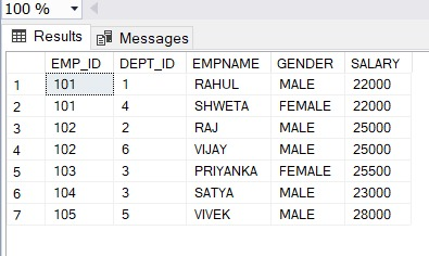 How To Create A Composite Primary Key In SQL Server GeeksforGeeks