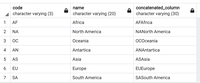 Psycopg2 - Return dictionary like values - GeeksforGeeks