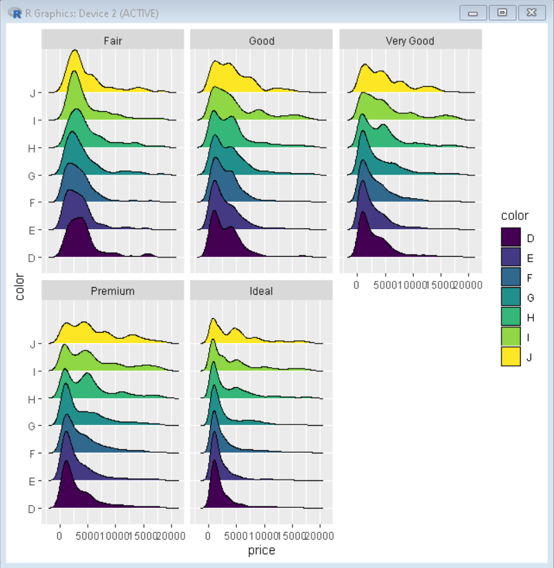 Ggplot Add Tick Marks To Facet Plots In R Stack Over Vrogue Co