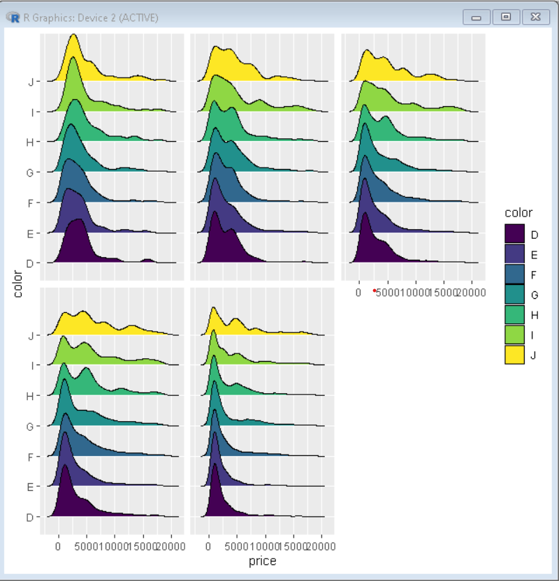 Move Ggplot Facet Plot Labels To The Bottom In R How