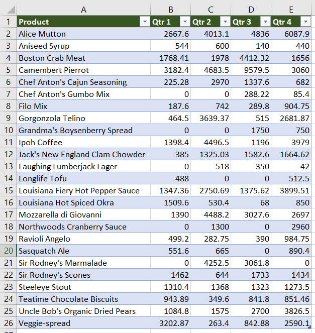 how-to-write-data-to-text-file-in-excel-vba-geeksforgeeks