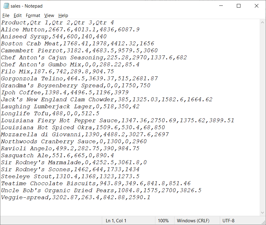 How to Read Data From Text File in Excel VBA GeeksforGeeks