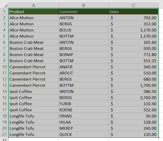 how-to-sum-values-based-on-criteria-in-another-column-in-excel-geeksforgeeks