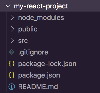 A react project structure