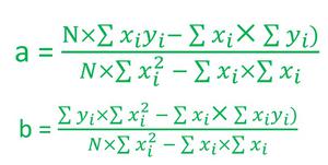 Formula for a and b