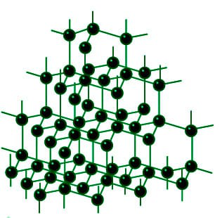 structure of diamond and graphite