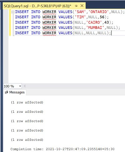 How To Insert Rows With Null Values In Sql? - Geeksforgeeks