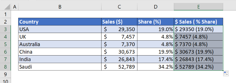 How To Put Count And Percentage In One Cell In Excel Geeksforgeeks 3115