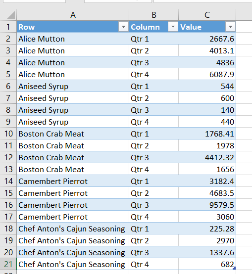 Excel changes numbers (double-values) to dates - Microsoft