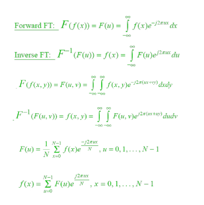 Fourier Theory Cheap Sale | sukan.co.in