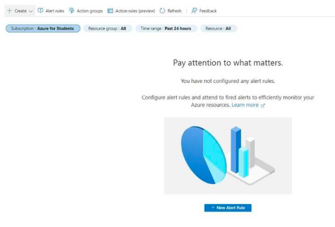 Microsoft Azure - Configuring an Alert Rule with Azure Monitor ...
