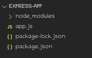 How to Structure my Application in Express.js ? - GeeksforGeeks