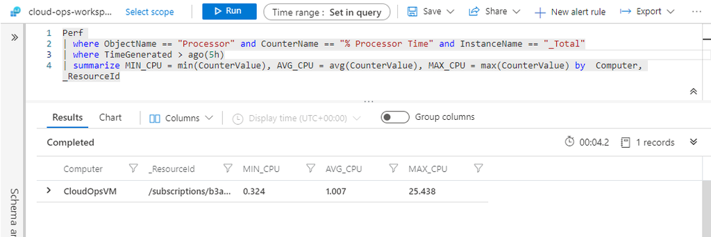 Microsoft Azure - Track CPU Utilization of a Azure Virtual Machines ...