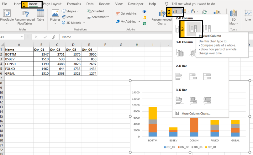 How to Show Percentages in Stacked Column Chart in Excel? - GeeksforGeeks