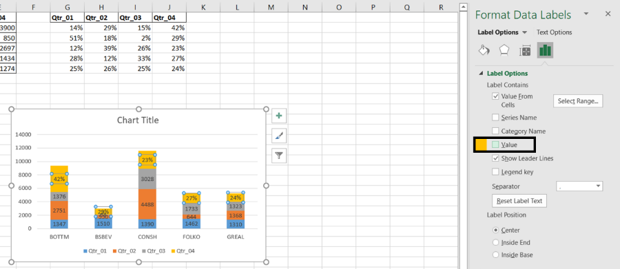 stacked column chart of the supplier defect rate