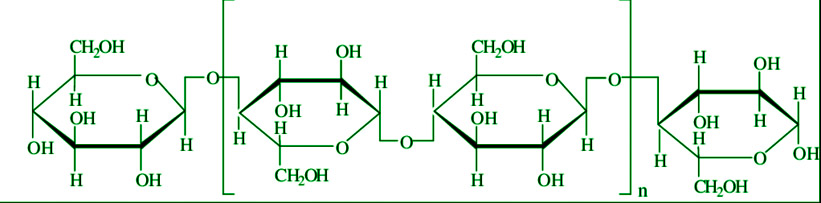 What are Bases? - Definition, Examples, Types, Properties and Uses