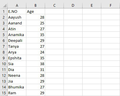 Alphabetize a list in alphabetical order - and much more!