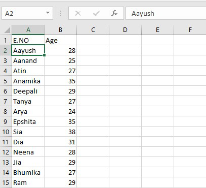 How To Sort Alphabetically In Excel Geeksforgeeks