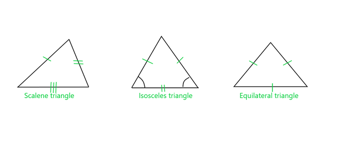 sided triangle