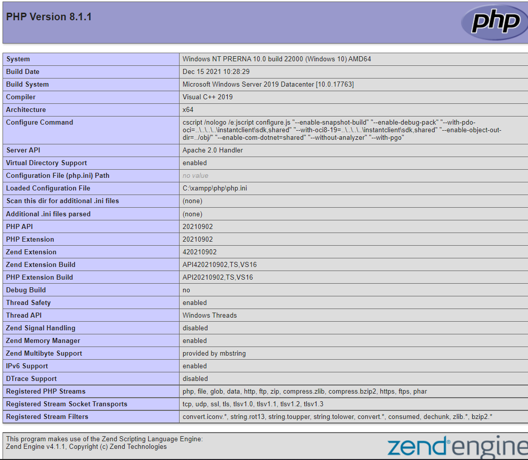 PHPInfo-dashboard