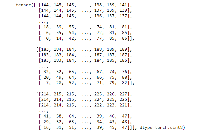 Converting An Image To A Torch Tensor In Python - Geeksforgeeks