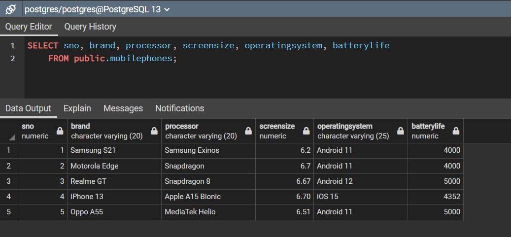 PostgreSQL - Table