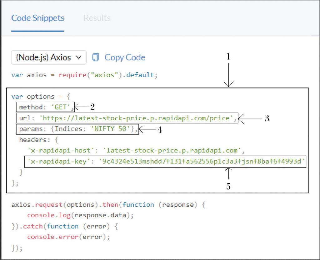 Stock Market API Integration in Node.js - GeeksforGeeks