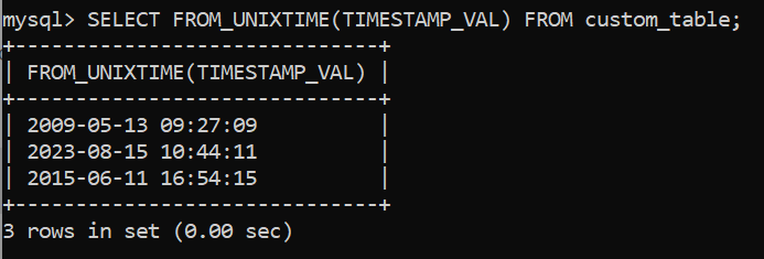 how-to-convert-timestamp-to-datetime-in-mysql-geeksforgeeks