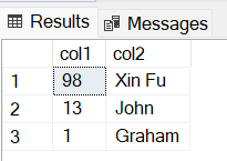 How to Return Random Rows Efficiently in SQL Server GeeksforGeeks