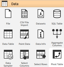 Orange-Data-Widget