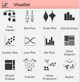 Orange-Visualize-Widget