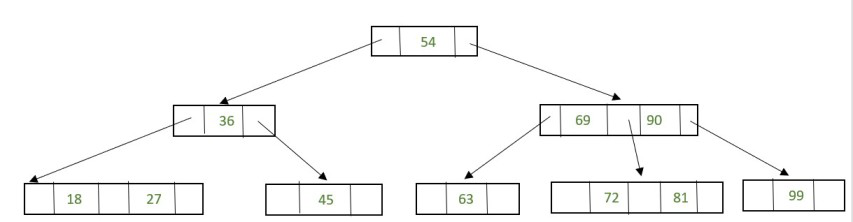 treesize 5.2 3