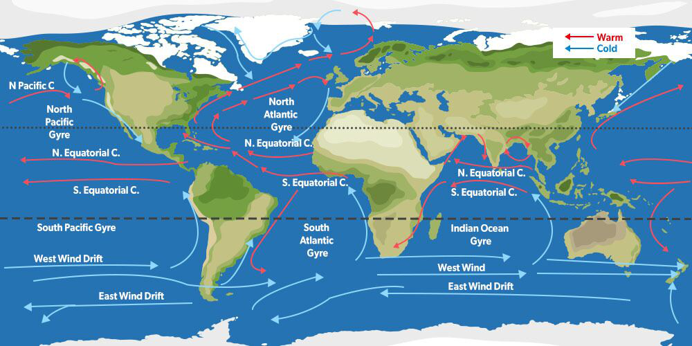 Atlantic Ocean Currents Atlantic Ocean Currents