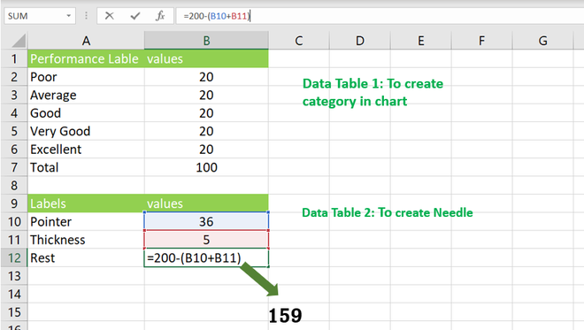 Enter-Data-points