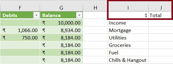 Total-column-and-month-number