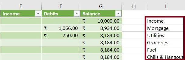 Tracking-columns