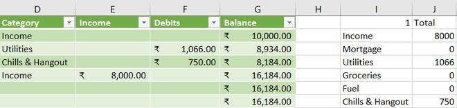 Tracking-expenses