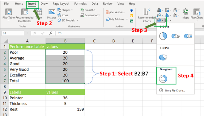 Insert-Doughnut-Chart