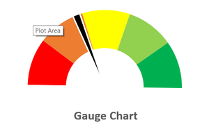 Add-Data-Labels