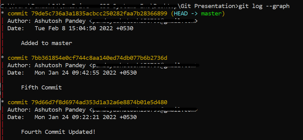 Use Git Log to Format the Commit History - GeeksforGeeks