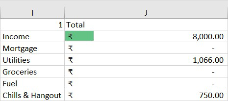 Tracking-income