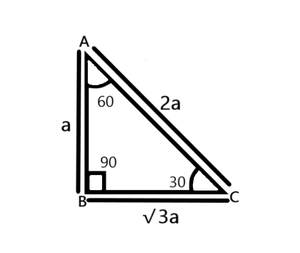 special triangles formulas