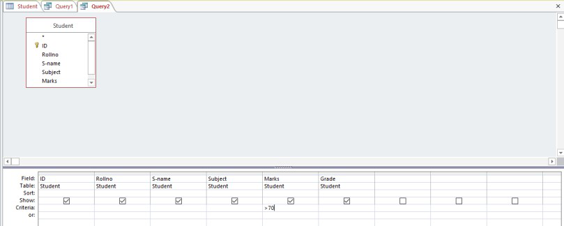 queries-dbms access types