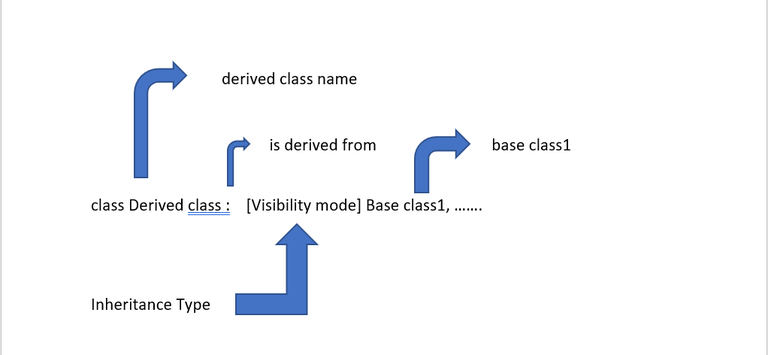 Constructor in Multiple Inheritance in C++ - GeeksforGeeks