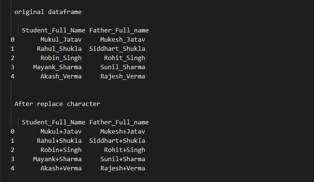 Replace Characters In Strings In Pandas Dataframe - Geeksforgeeks