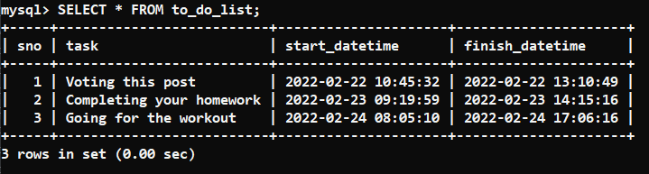 How To Change Datetime To String In Sqlalchemy Query? - Geeksforgeeks