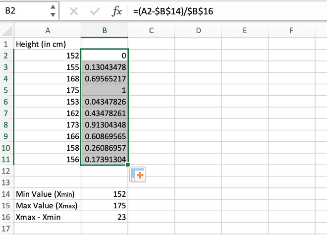 50 cm to inches - Z SCORE TABLE